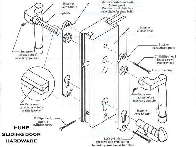 Sliding Door Lock Installation