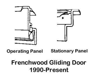 Andersen Frenchwood Sliding Door Weatherstrip